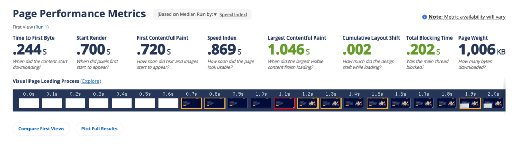 Análisis de carga web con WebPageTest