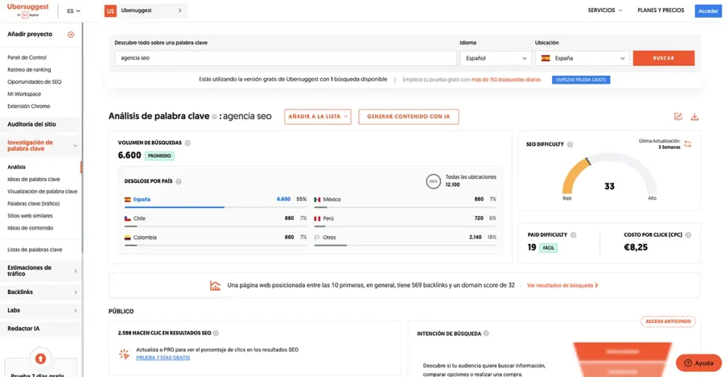 Pantallazo de Ubersuggest